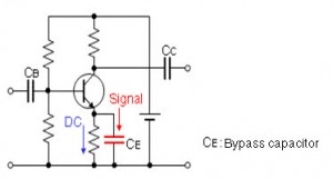 Bypass Capacitor Functions And Its Applications