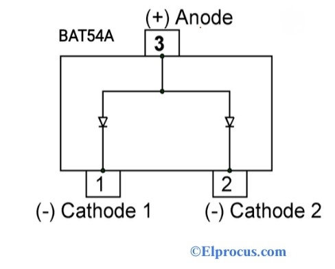 Bat A Schottky Diode Datasheet Working Its Applications