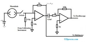 Shot Noise Circuit Formula Differences Advantages Its Uses