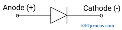 1N4001 Diode Datasheet : Working & Its Applications