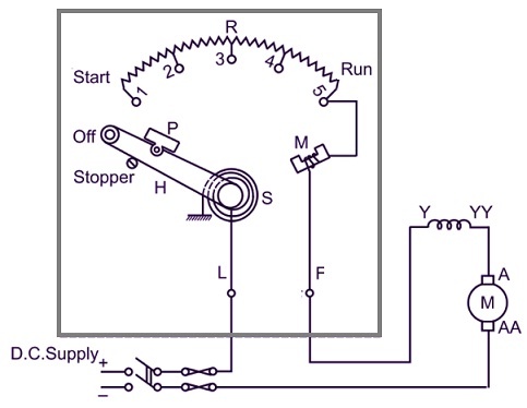 2 Point Starter Circuit Diagram
