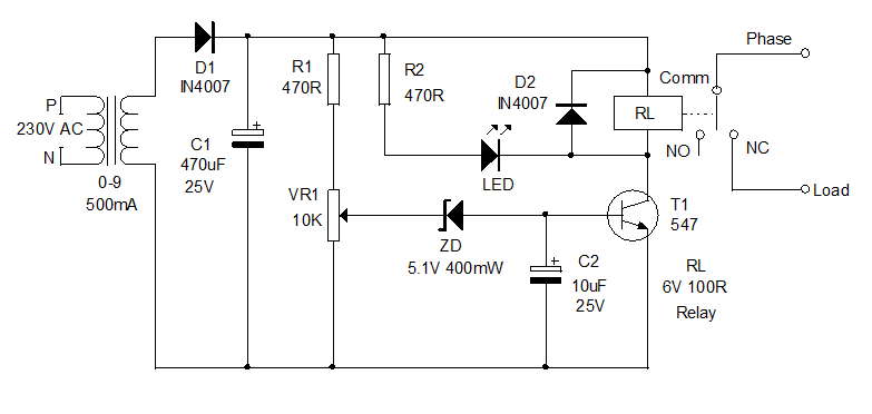 Over Voltage Protection Basics | Electrical Short Circuit Prevention