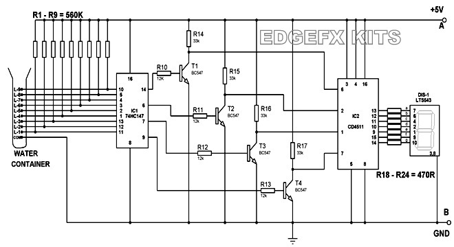 engineering projects: EEE