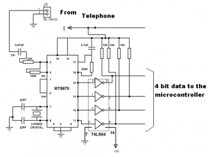 Encoders and Decoders - Introduction and Working with Different Ics