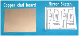 Guide to Designing PCBs  PCB Solutions