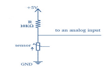 Digital Temperature & Analog Sensor 