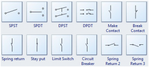 Types of Electrical Schematic Symbols With Explanation at a Glance