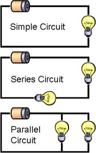 Basic Electrical Circuits and their Working for Electrical Engineers