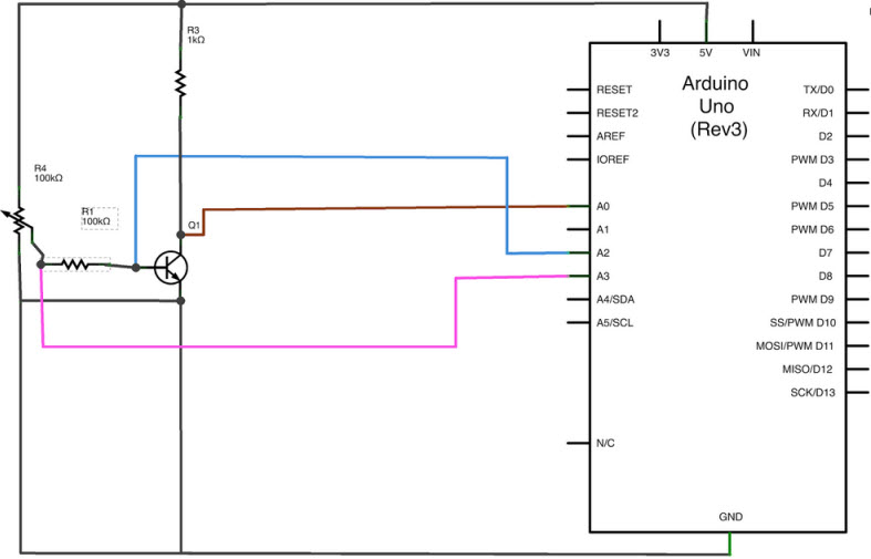 Oscilloscope Transistor Curve Tracer En 2020 Schma