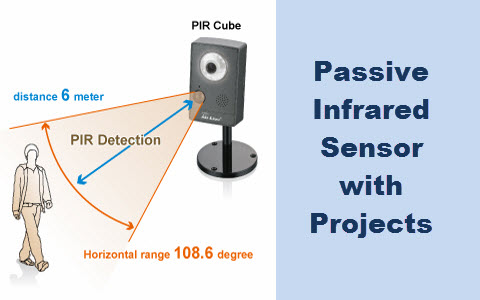 Advantages and Disadvantages of Infrared sensor