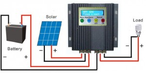 Solar Charge Controller using MPPT Technology