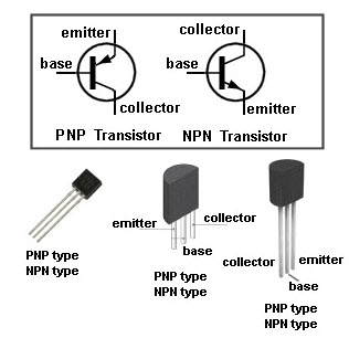 basic electronic components name
