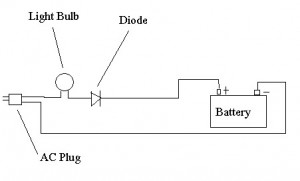 Simple Electrical Circuits for Diploma & Engineering Students