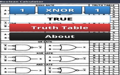 Boolean Algebra Calculator Circuit With Applications