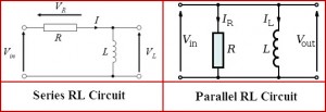 Different Types of Analog Filters with Explanation