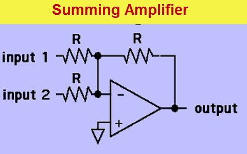 Summing Amplifier Circuit Diagram And Its Applications