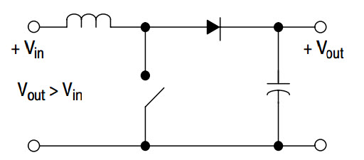 Types Of Voltage Regulators Working And Their Limitations 7052