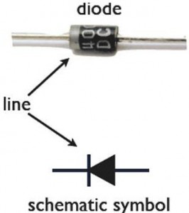 Types of Semiconductor Devices and Applications