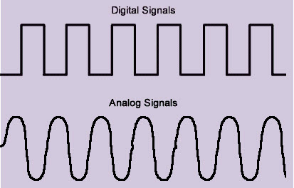 Differences between Analog Circuit and Digital Circuit