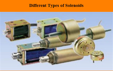 What is a Solenoid - Types, Working Principle and Its Applications