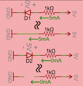 Ideal Diode Circuit and Its Characteristics - Elprocus