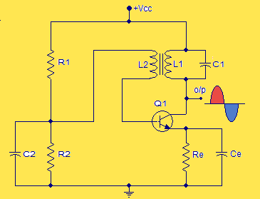 Tuned Collector Oscillator Circuit