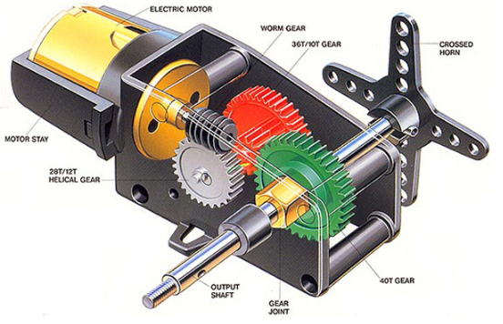 Emilia Aroca Servomotor Teclado