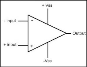 OP-Amp Comparator Circuit Working and Its Applications