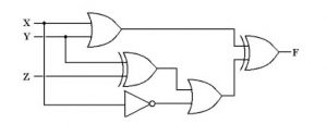 Basics of Different Electronic Circuit Design Process