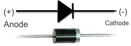 rectifier diode symbol