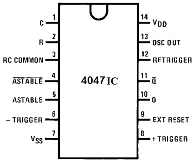 4047 IC : Pin Configuration, Circuit, Working & Its Applications