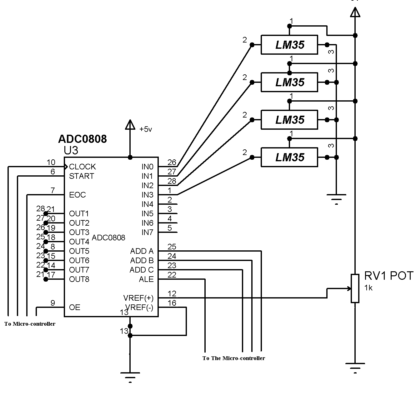 Analog to Digital Converter Block Diagram, Types & Its Applications