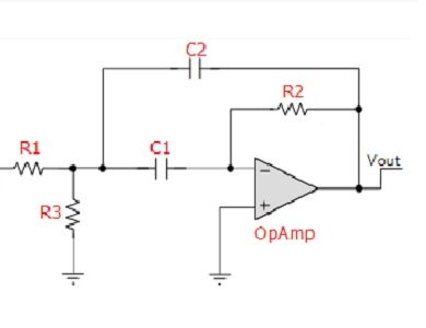 Active BPF