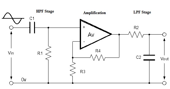 Active Bandpass Filter Circuit