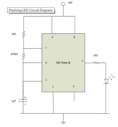 Flashing/Blinking Circuit Diagram using 555 Timer IC