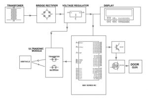 Ultrasonic Object Detection Circuit Using 8051 Microcontroller