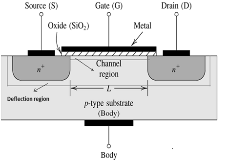 Simple Mosfet Circuit Diagram