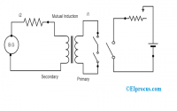 Ballistic Galvanometer Working, Calibration, Working and Advantages