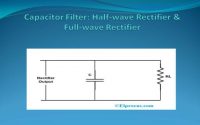 What is the MOSFET: Basics, Working Principle and Applications