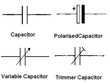 Electronic Circuit Symbols : Importance & Reference Designators