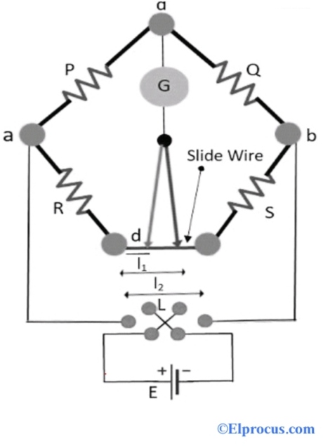 Carey Foster Bridge : Circuit, Working and Its Applications