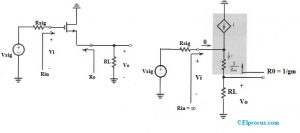 MOSFET Amplifier : Types, Working, Example Problems & Its Applications