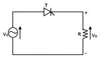 Thyristor Commutation Methods and Their Working