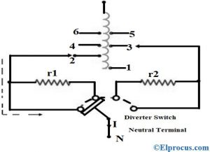 On-Load Tap Changing Transformer : Construction, Working & Applications