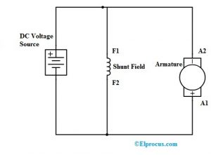 DC Shunt Motor : Construction, Circuit Diagram, and Its Applications