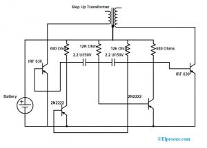 DC to AC Inverter : Circuit Working, Limitations and Applications