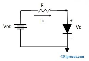 Diode Approximation : Problems And Diode Models