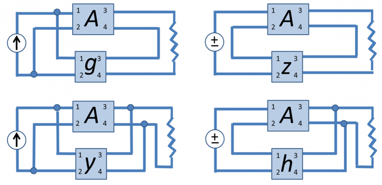 Feedback Amplifier : Types, Topologies, And Characterstics