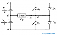 Half Bridge Inverter : Circuit Diagram, Advantages, & Its Disadvantages