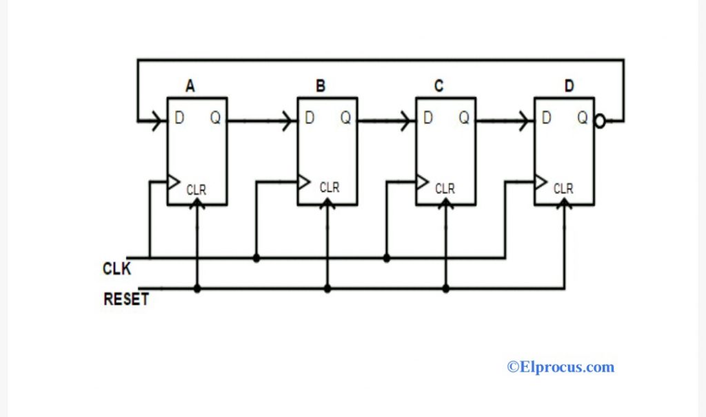 7490 Decade Counter Circuit (Mod-10) Designing » Counter Circuits